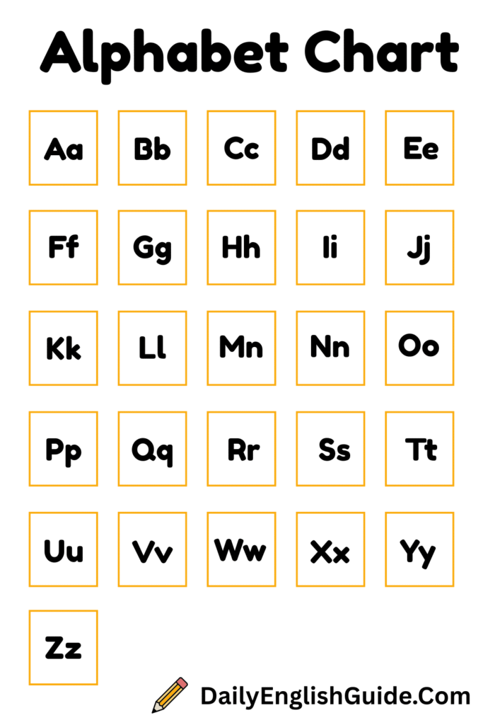alphabet chart