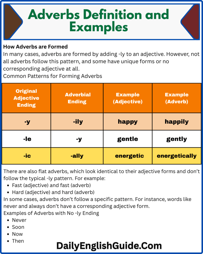 Adverbs Definition and Examples