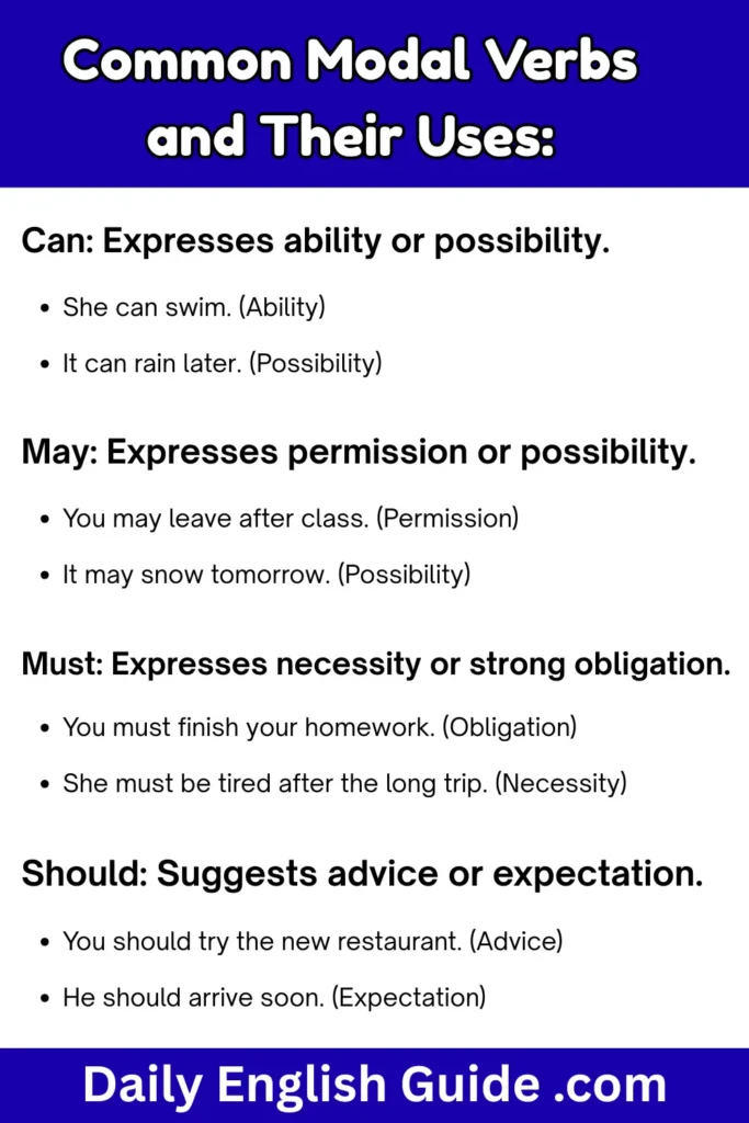 Common Modal Verbs and Their Uses