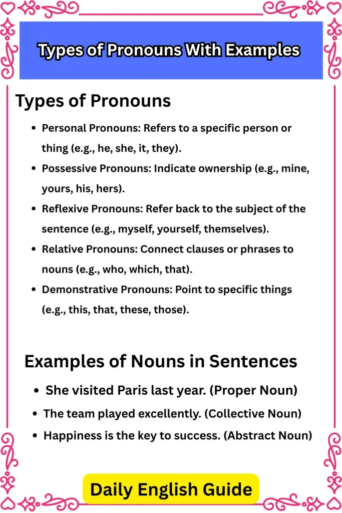 Types of Pronouns