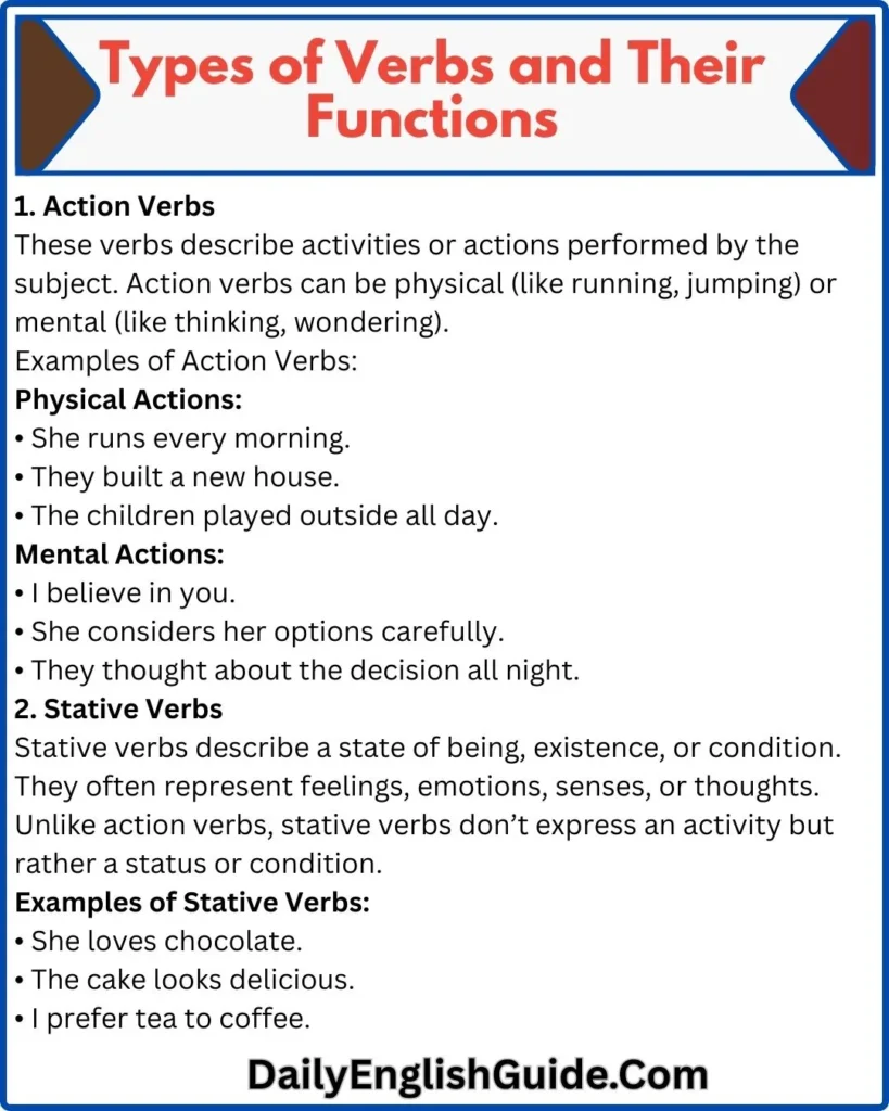 Types of Verbs and Their Functions