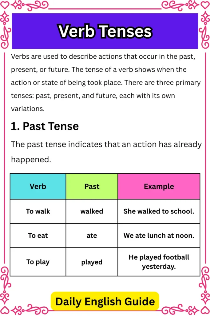 Verb Tenses