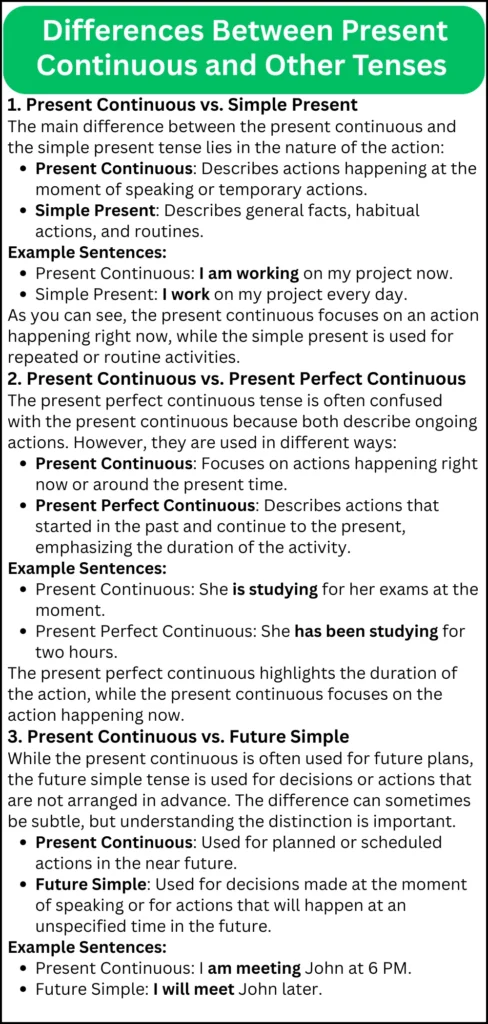 Differences Between Present Continuous and Other Tenses