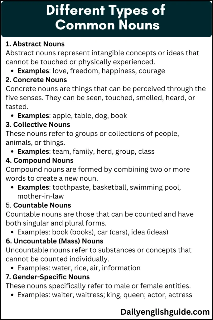 Different Types of Common Nouns