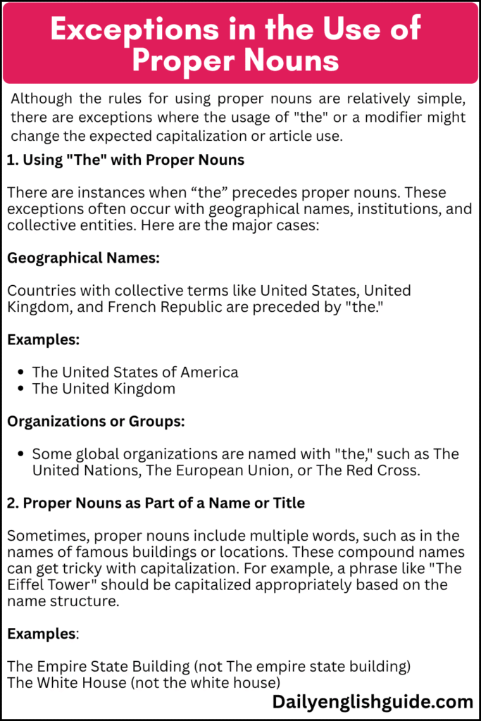 Exceptions in the Use of Proper Nouns