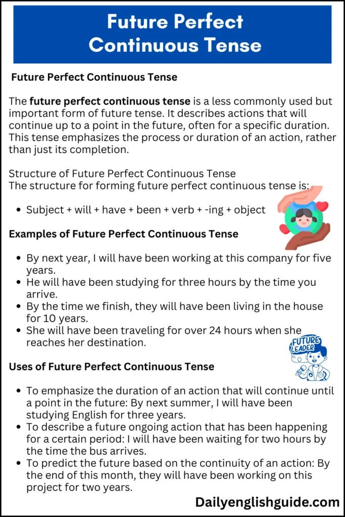 Future Perfect Continuous Tense