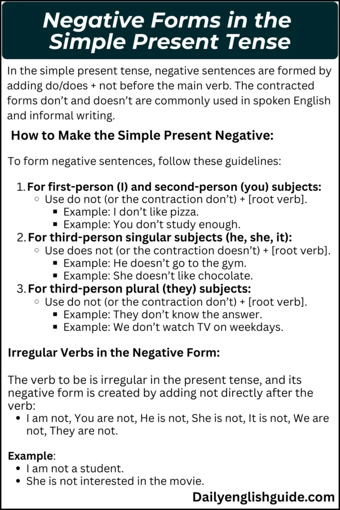 Negative Forms in the Simple Present Tense