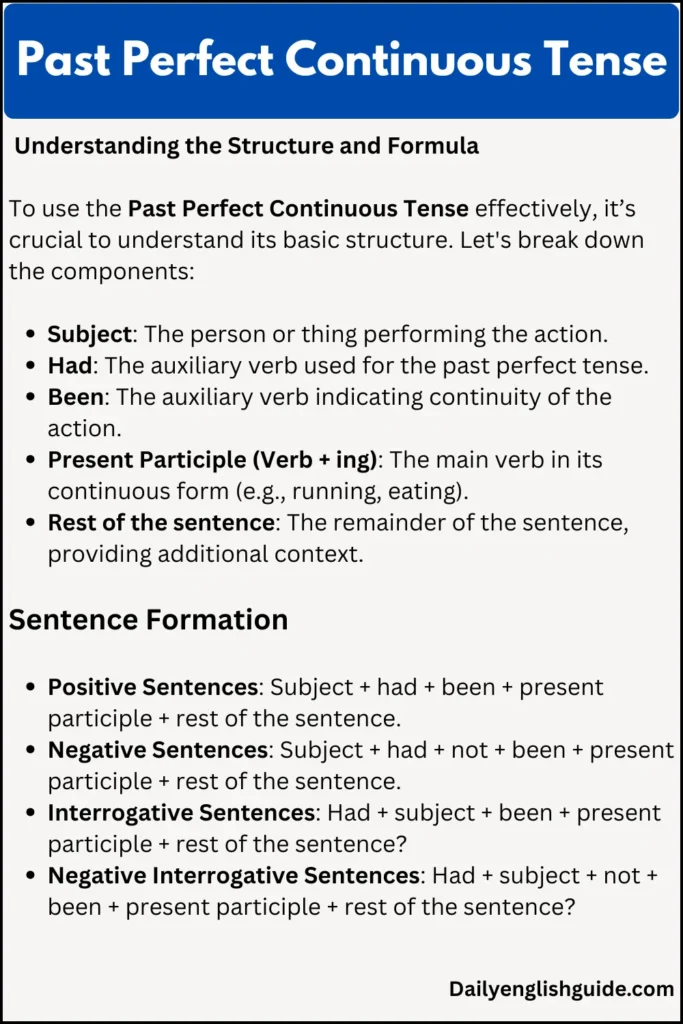 Past Perfect Continuous Tense