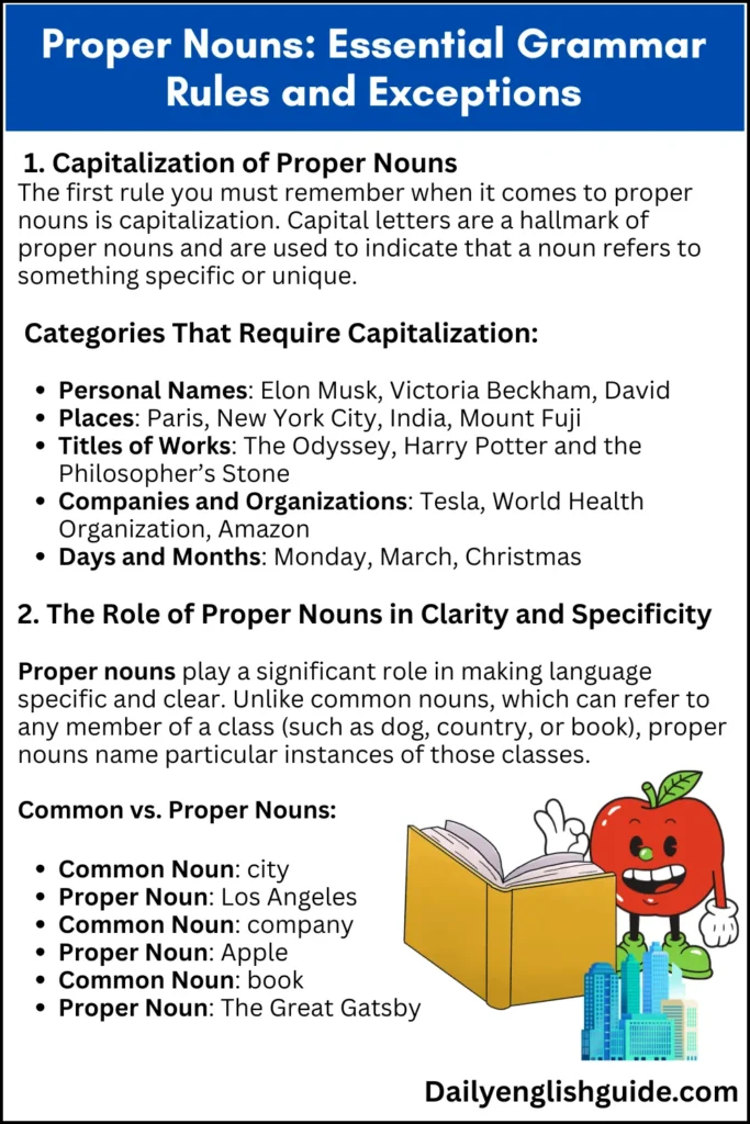 Proper Nouns Essential Grammar Rules and Exceptions