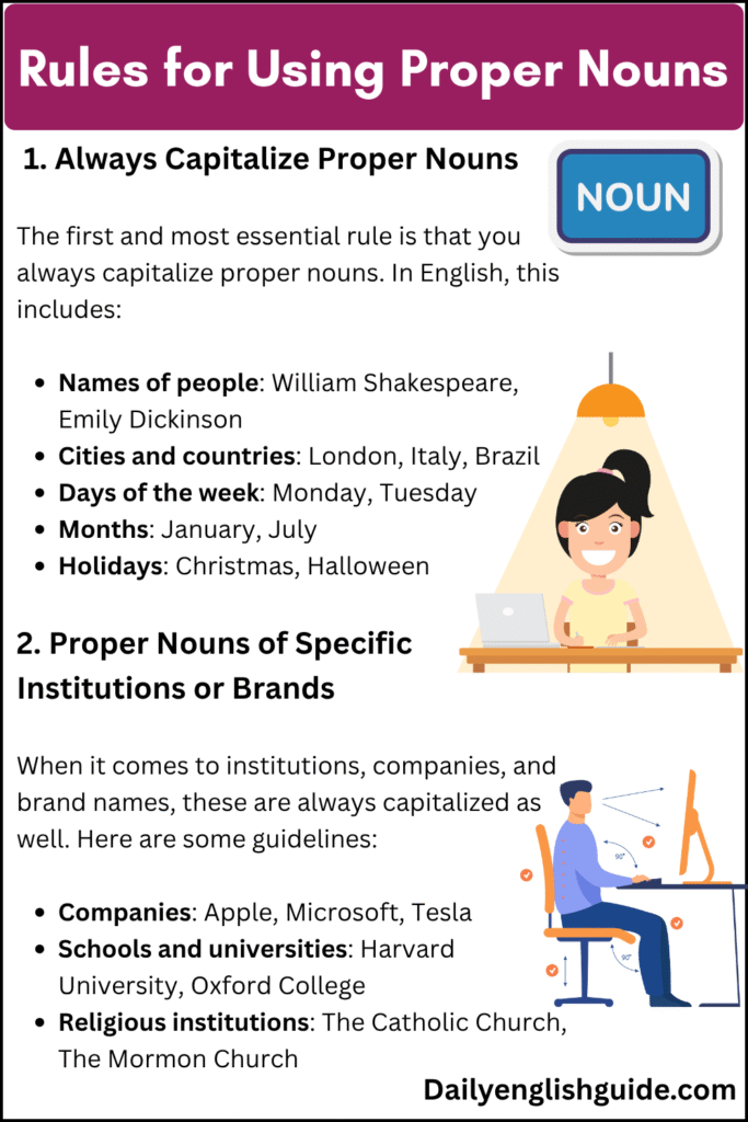 Rules for Using Proper Nouns