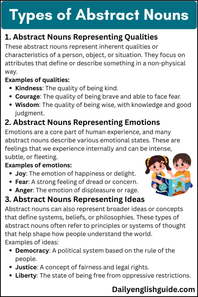 Types of Abstract Nouns