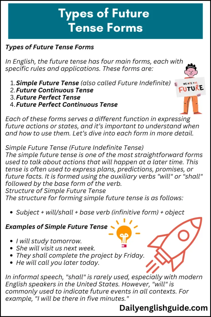 Types of Future Tense Forms