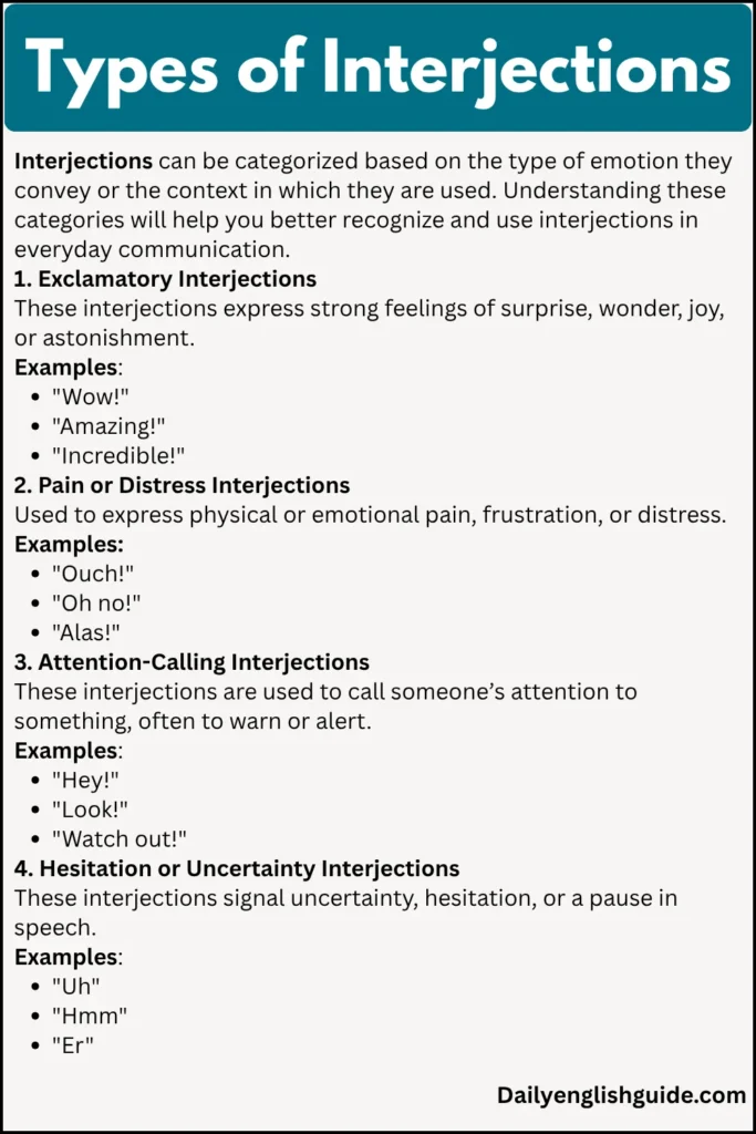 Types of Interjections