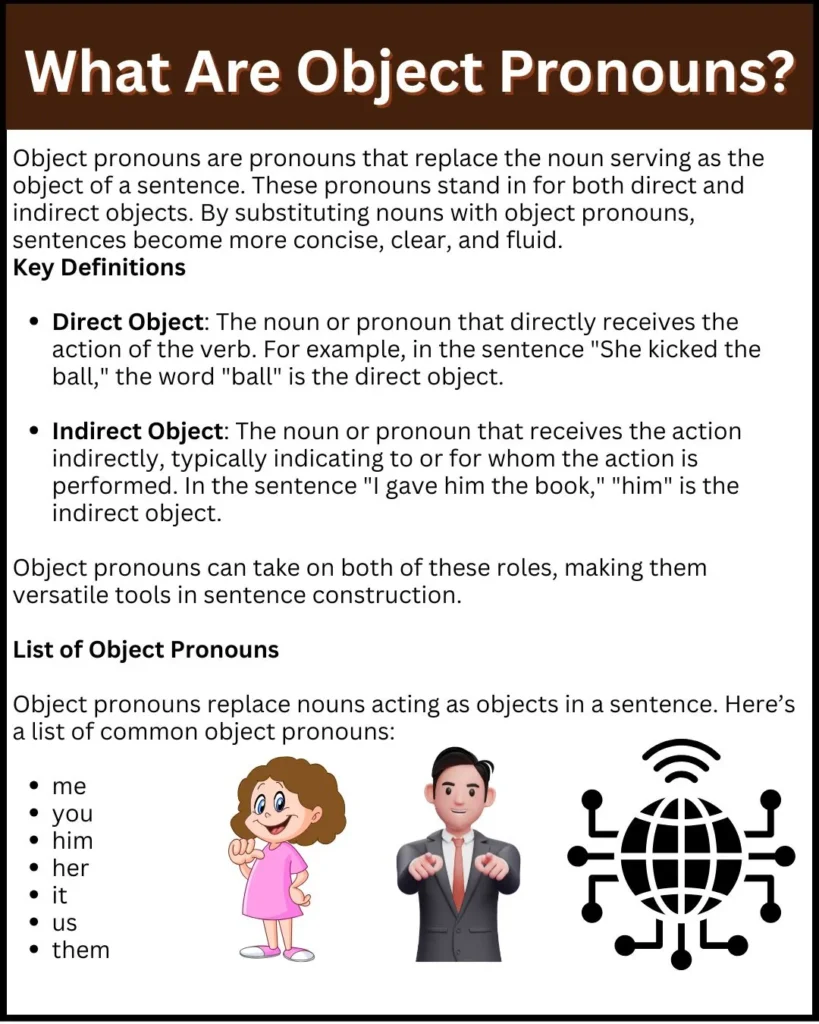 What Are Object Pronouns