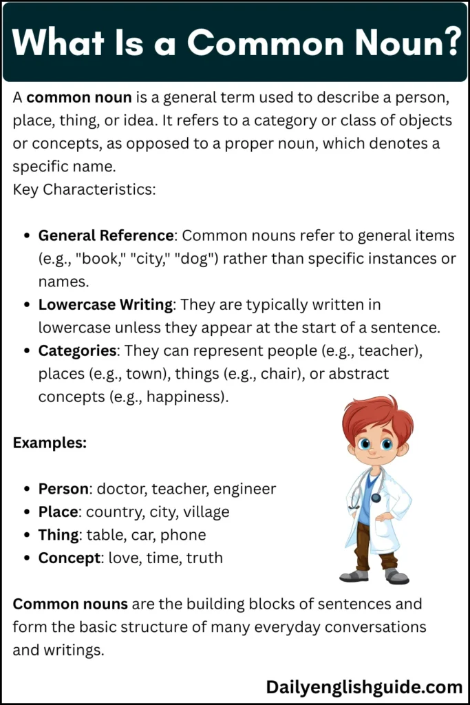 What Is a Common Noun