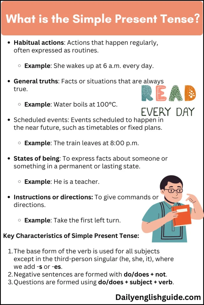 What is the Simple Present Tense