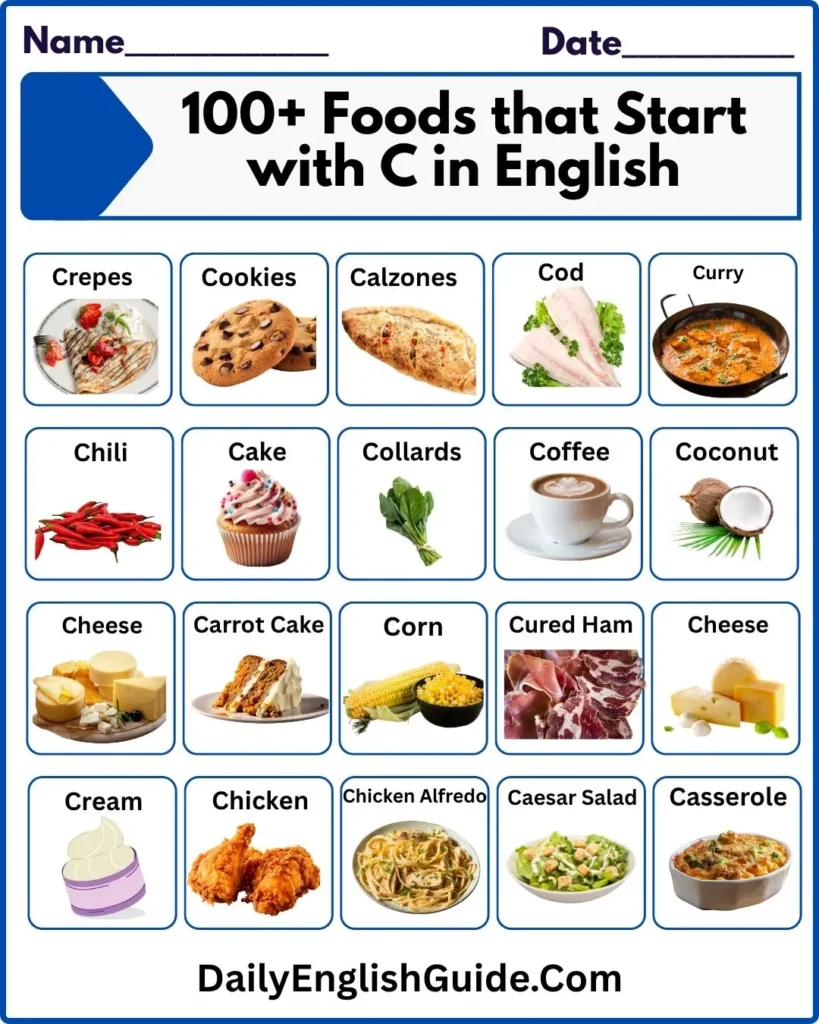 100+ Foods that Start with C in English