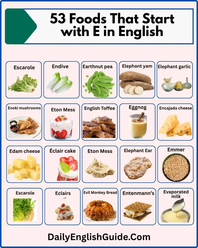 53 Foods That Start with E in English
