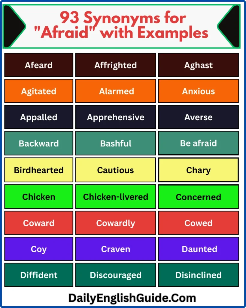 93 Synonyms for Afraid with Examples