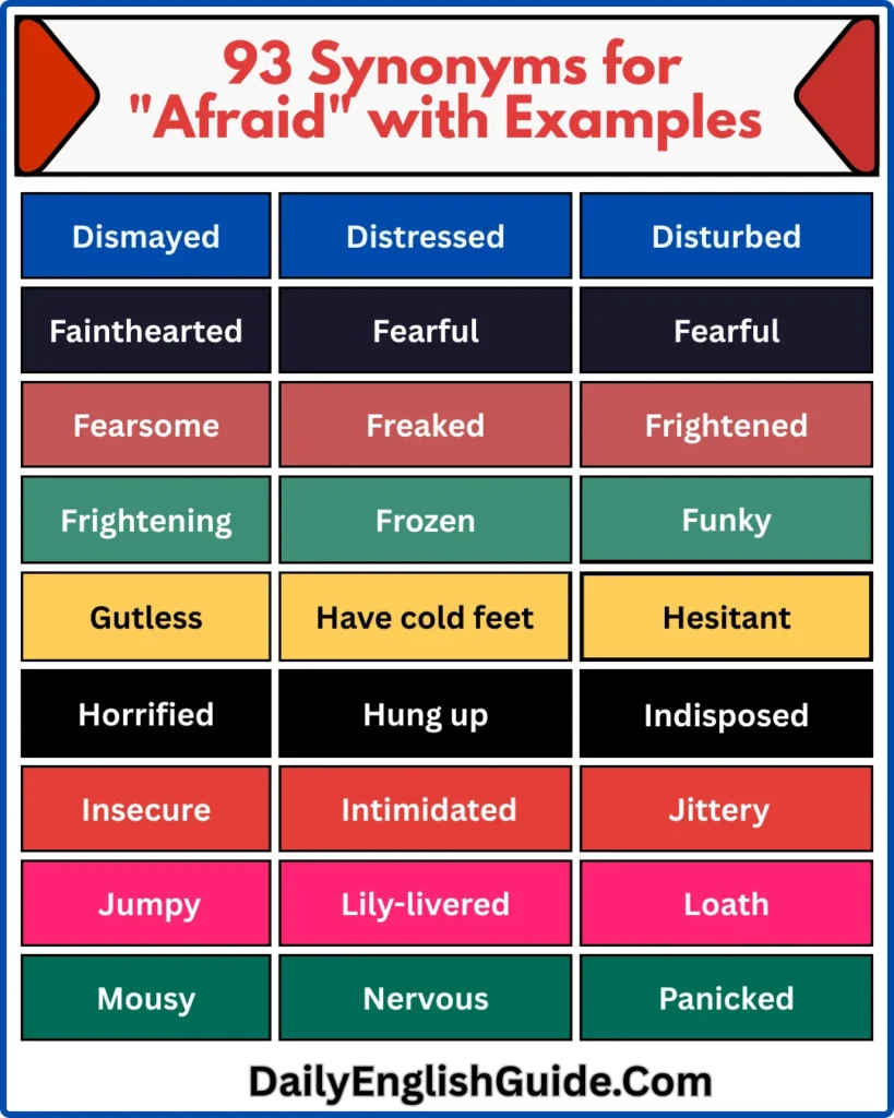 93 Synonyms for Afraid with Examples 