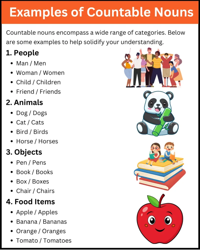 Examples of Countable Nouns