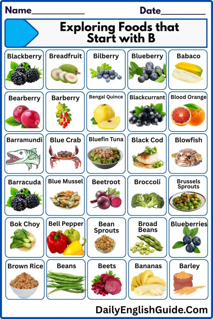 Exploring Foods that Start with B