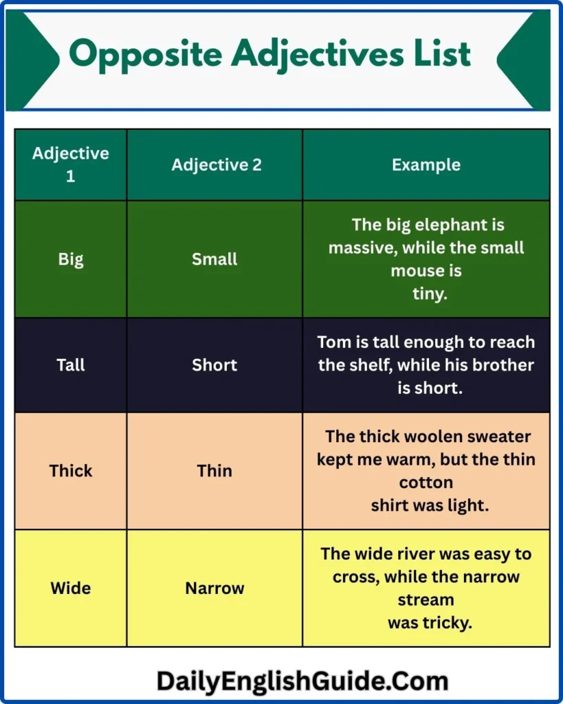  Opposite Adjectives in English with Pictures