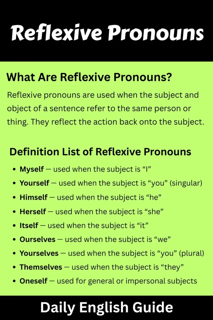 Reflexive Pronouns