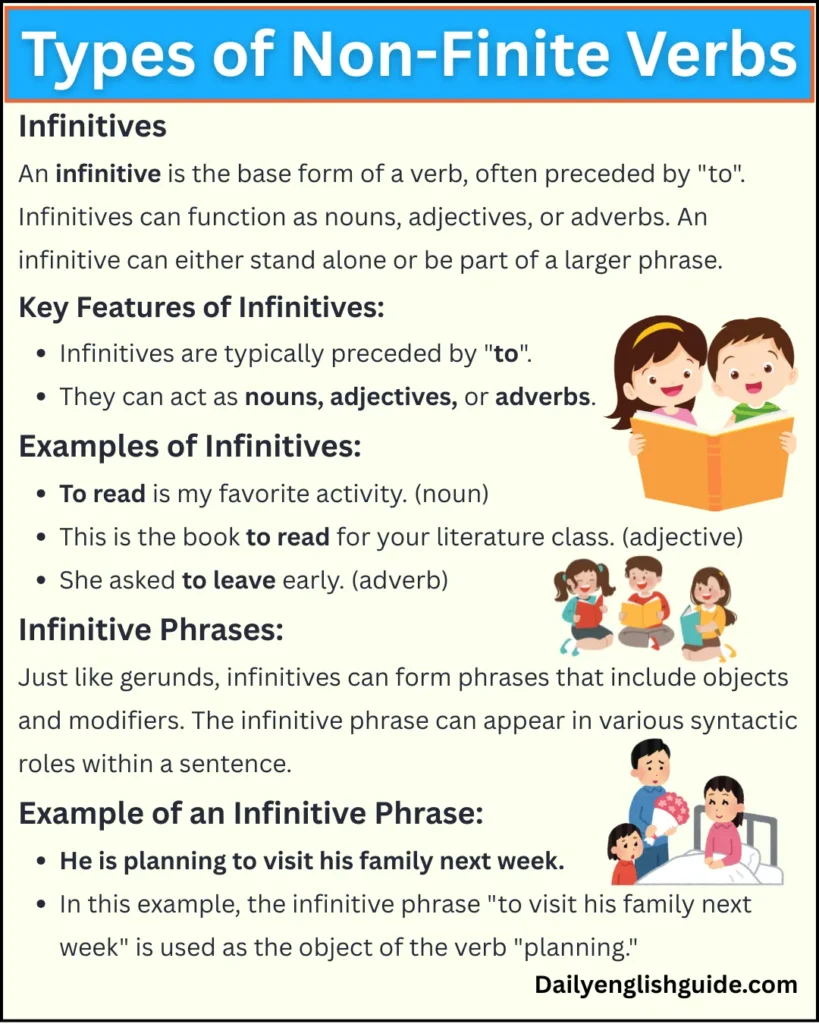 Types of Non-Finite Verbs