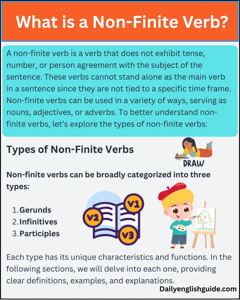 What is a Non-Finite Verb